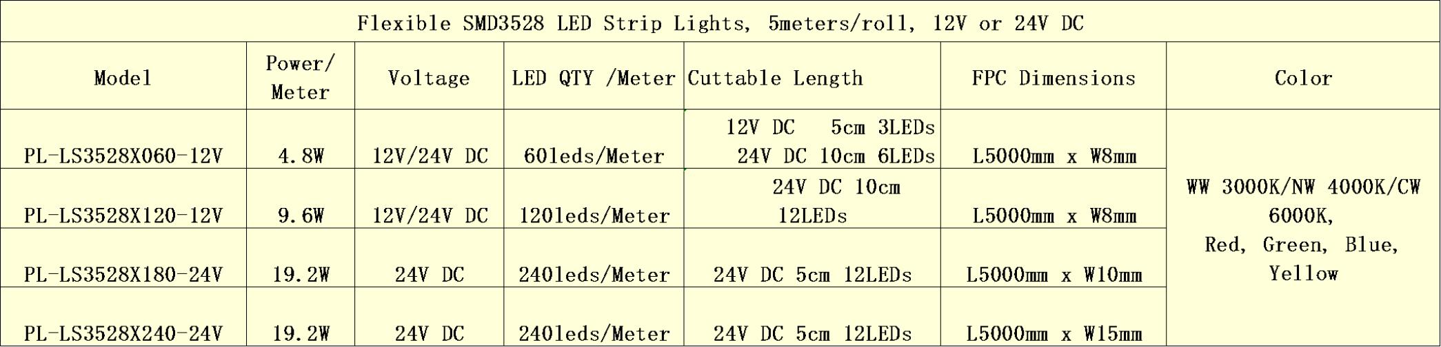flexible smd3528 led strip lights